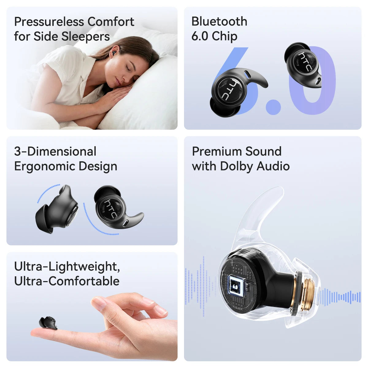 Écouteurs Open-Ear HTC NE76 TWS Bluetooth 6 IPX6 HiFi – CLEVI Paris