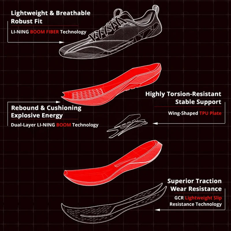 Li-Ning Red Hare 9 Pro Chaussures Running Homme – CLEVI Paris