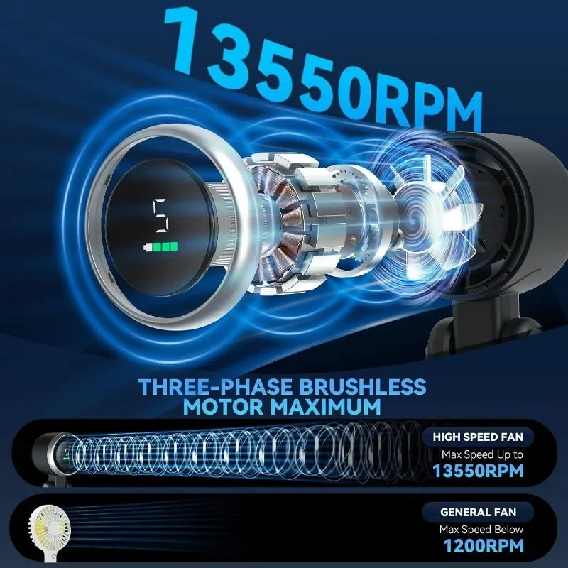 Ventilateur Portable Rechargeable 3-en-1 5 Vitesses 3600mAh — CLEVI Paris