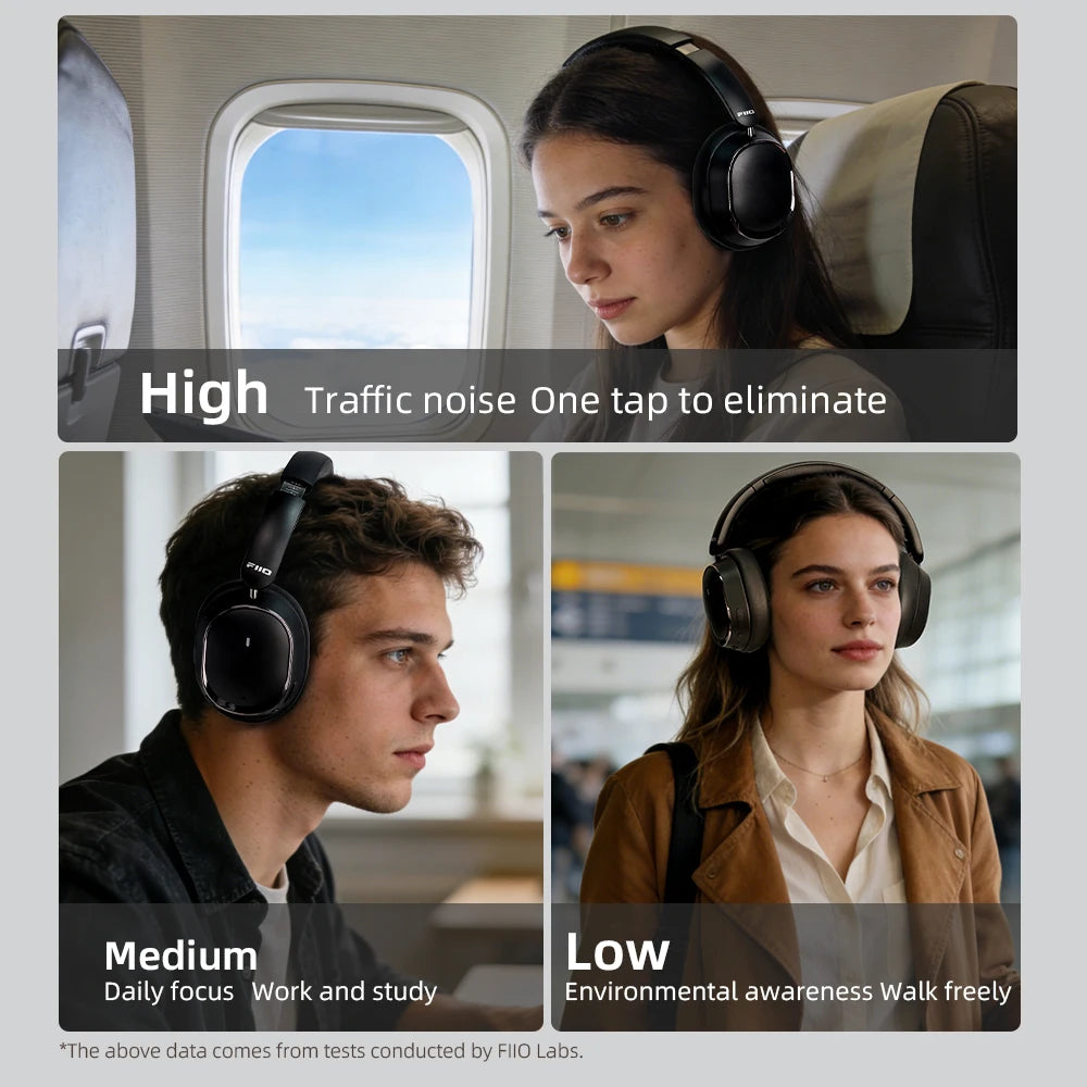 Casque Bluetooth FiiO EH13 ANC Hybride 45h Voyage Gaming – CLEVI Paris