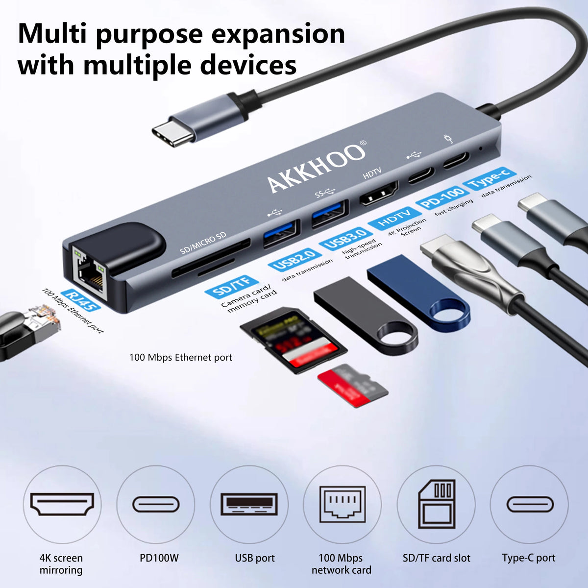 Hub USB-C 8-en-1 4K HDMI PD 100W – CLEVI Paris