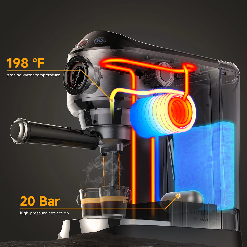 Machine expresso semi-automatique BioloMix 20 bars – CLEVI Paris