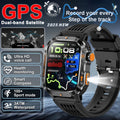 Montre GPS GUHUAVMI HT36 AMOLED 2,01″ – CLEVI Paris