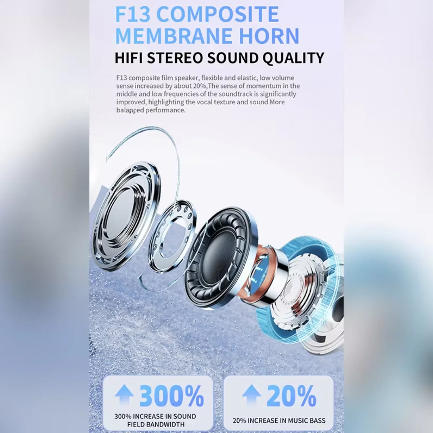 Écouteurs TWS UEESFIT A5 Bluetooth 5.3 ANC HiFi 72h – CLEVI Paris