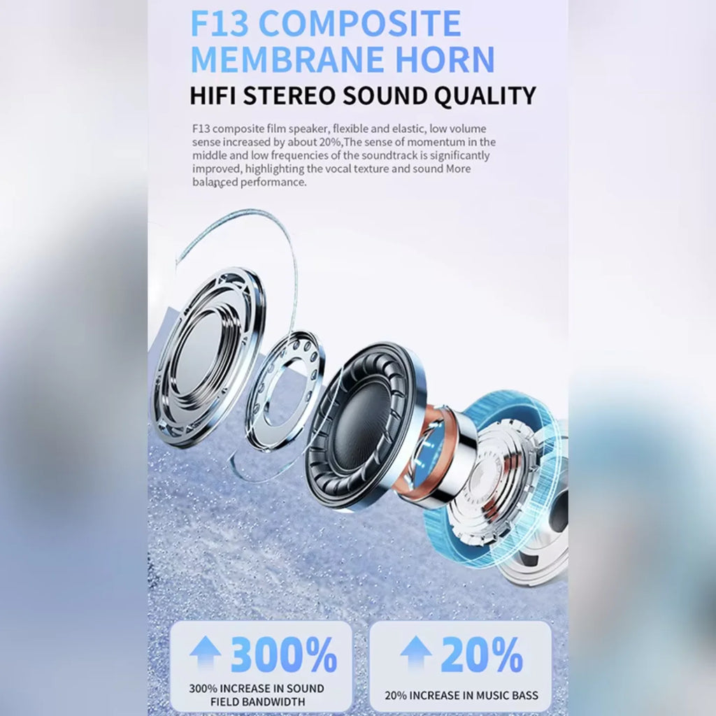 Écouteurs TWS Bluetooth ANC UEESFIT A5 – CLEVI Paris