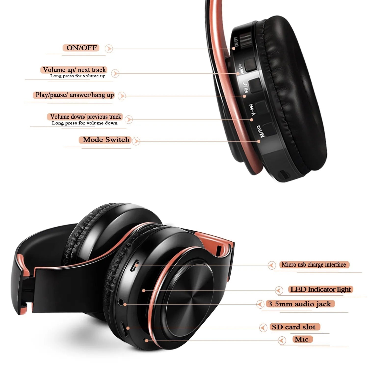 Casque Bluetooth AYVVPII FM & Carte TF – CLEVI Paris