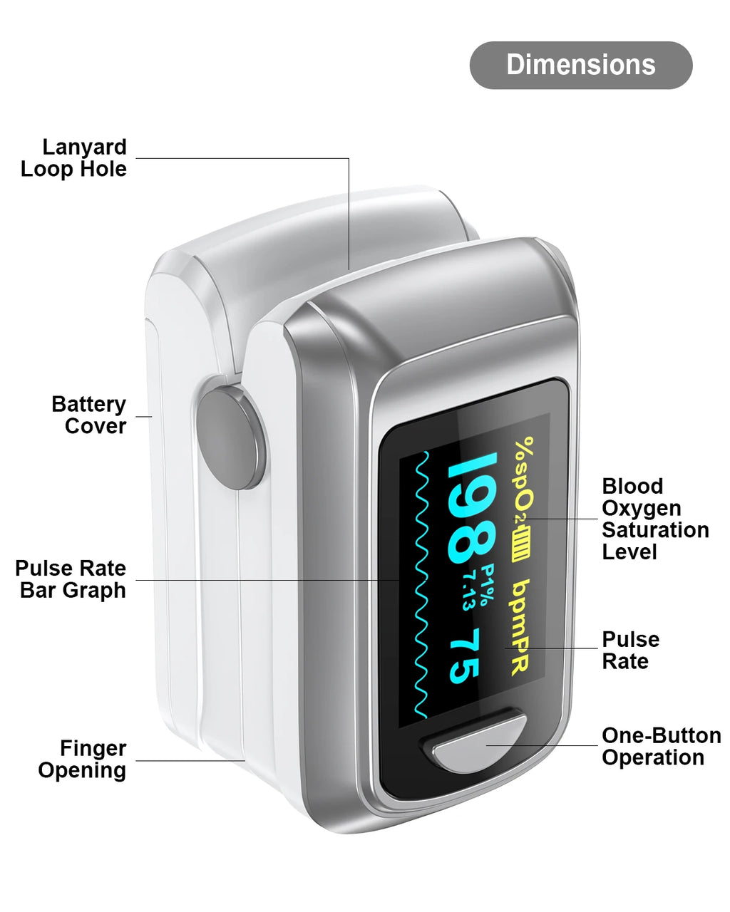 Oxymètre de Doigt Bluetooth OLED SpO2 PI Pouls App HealthTree – CLEVI Paris