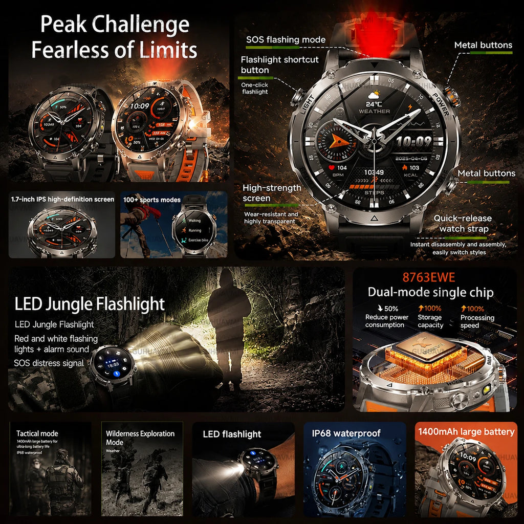 Montre connectée sport AMOLED 1,7 pouce – CLEVI Paris