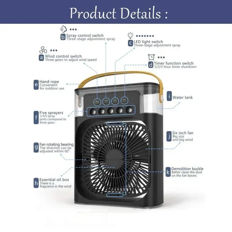 Ventilateur Brumisateur 3-en-1 Mini Climatiseur LED USB 600ml — CLEVI Paris