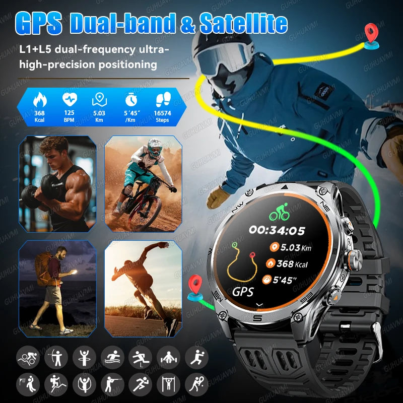 Montre connectée GUHUAVMI M70 AMOLED – CLEVI Paris