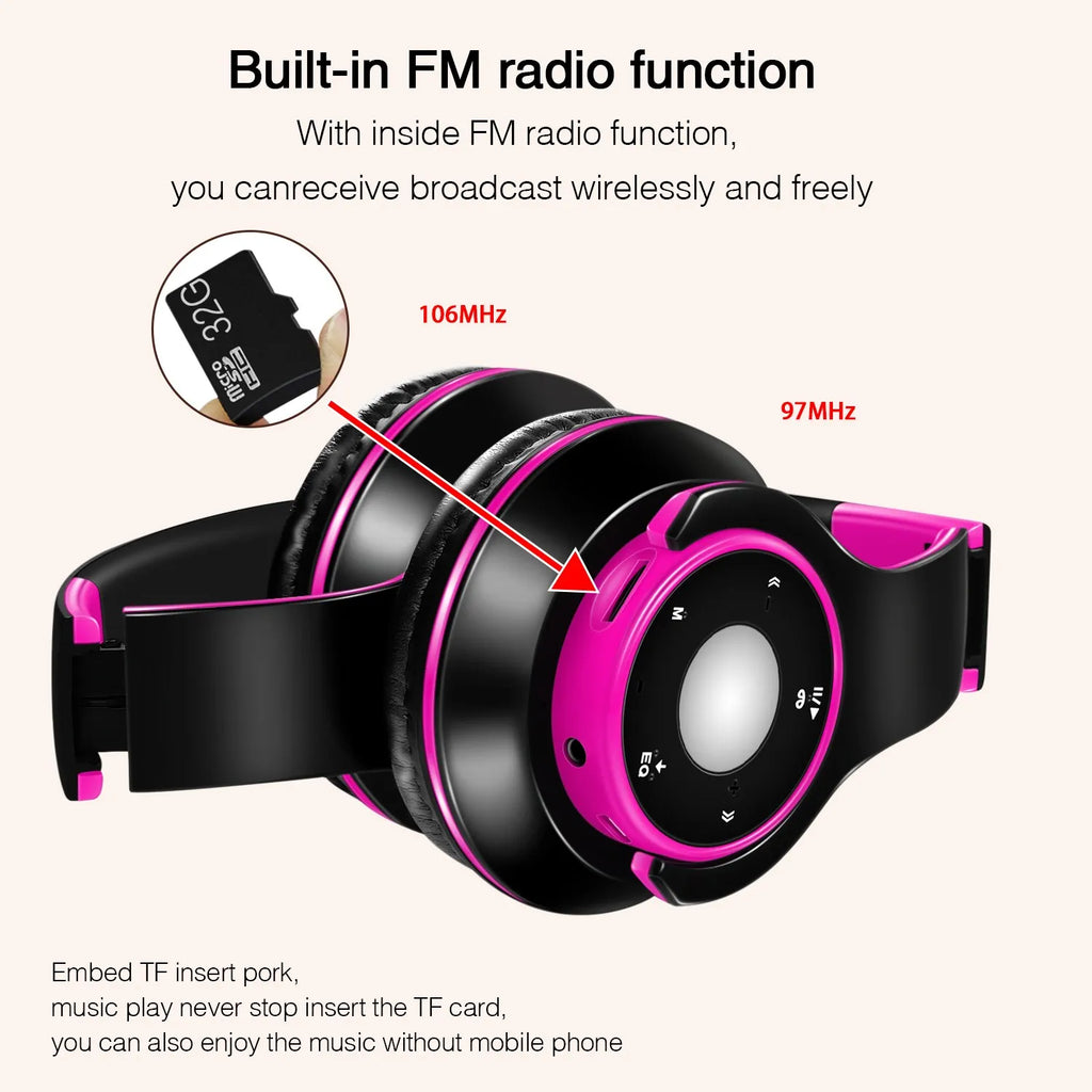 Casque Bluetooth AYVVPII FM Radio Carte SD 5 EQ Sport – CLEVI Paris
