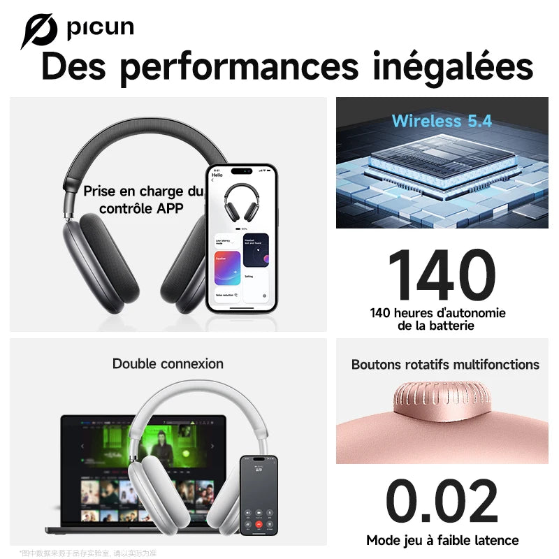 Casque ANC Picun F8 Pro Bluetooth 5.4 – CLEVI Paris