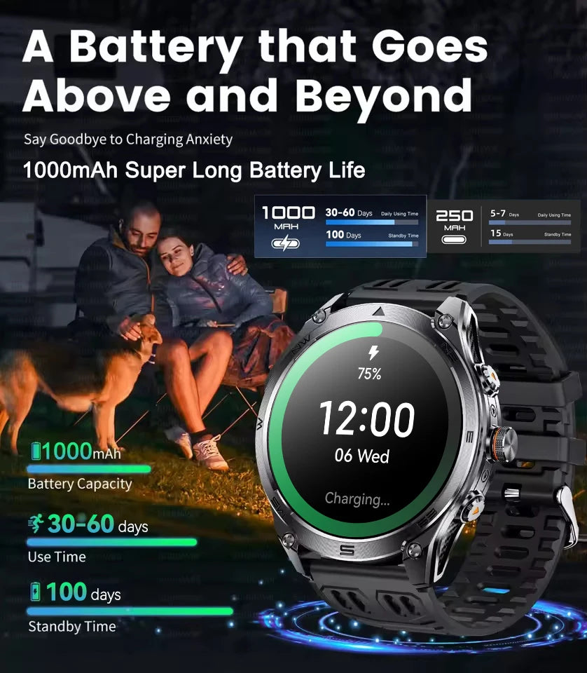 Montre GPS MAVHX AMOLED 1,75″ lampe torche – CLEVI Paris