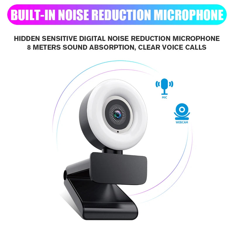 Webcam 1080P Anneau Lumineux Micro USB Live – CLEVI Paris