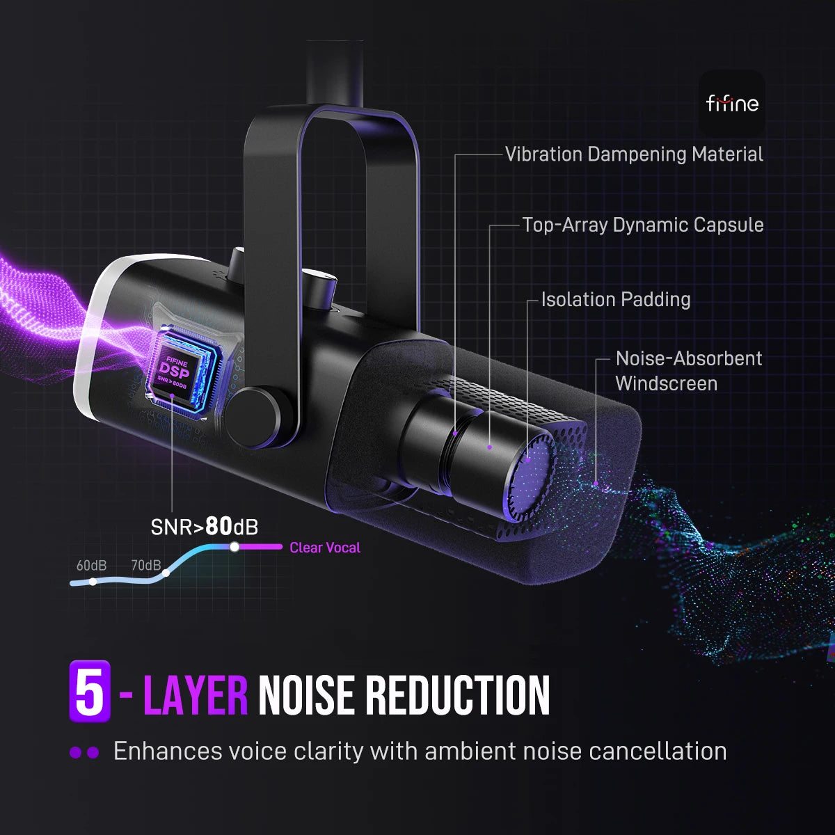 Microphone FIFINE AM8 USB/XLR Dynamique RGB Gaming Podcast – CLEVI Paris