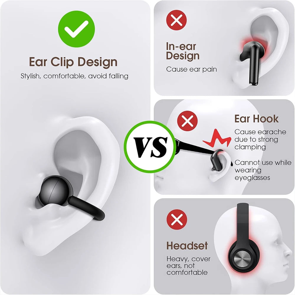 Écouteurs Clip Open-Ear UYUXIO BT 6.0 ANC 72h IPX5 Sport – CLEVI Paris