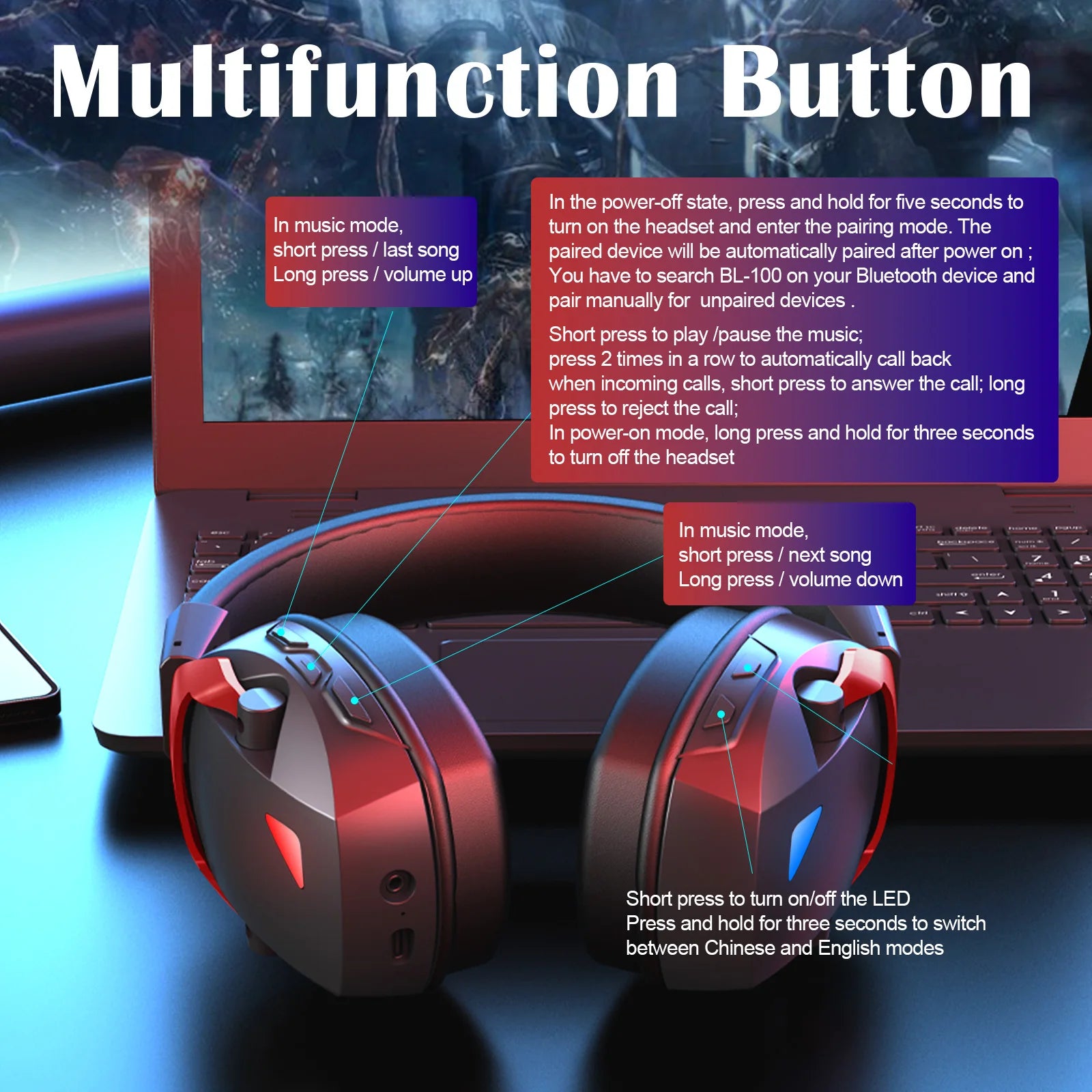 Casque Gaming Acinaci Tri-Mode 2.4G BT 5.3 AUX 50mm Surround 3D LED 36h Micro Détachable – CLEVI Paris