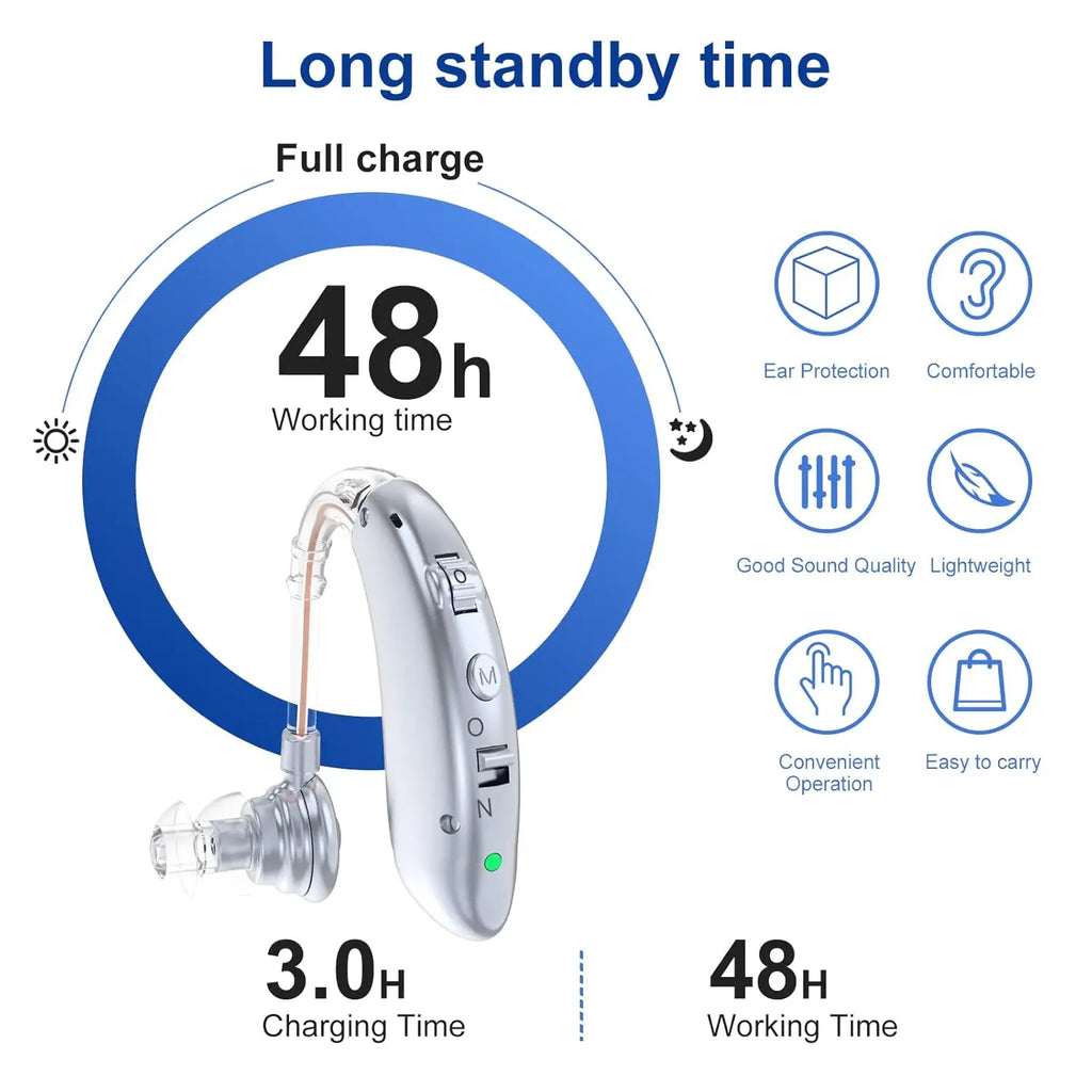 Aide Auditive Numérique BTE Rechargeable Réduction Bruit – CLEVI Paris