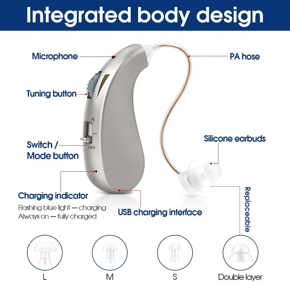 Amplificateur Auditif Rechargeable Seniors Puce Numérique – CLEVI Paris