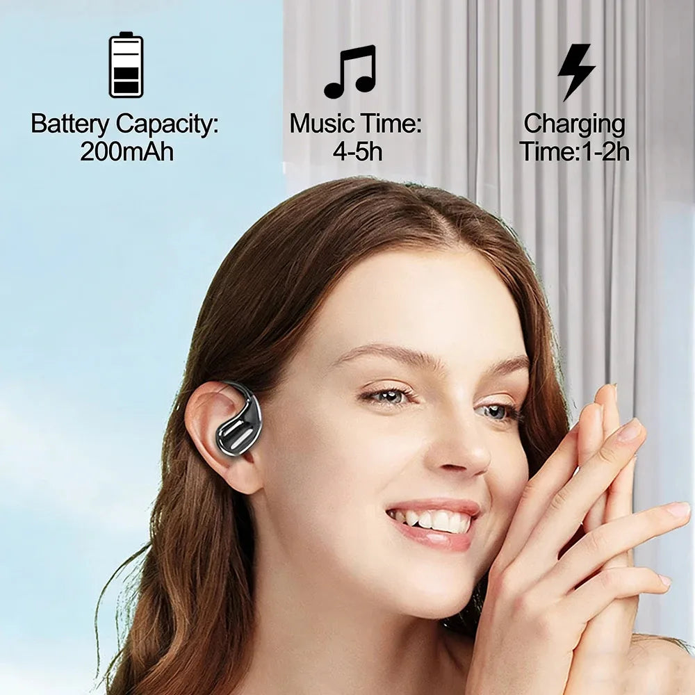 Écouteurs Open-Ear KEBIDUMEI BT 5.4 LED Tactile HiFi – CLEVI Paris