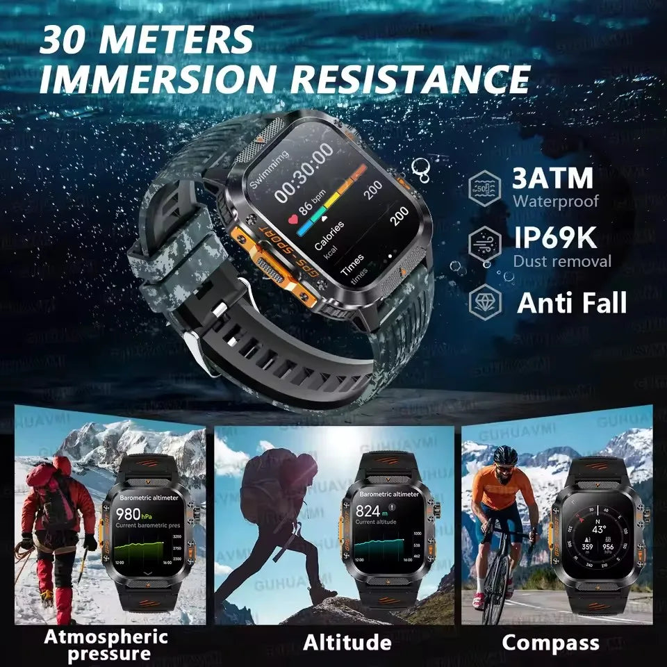 Montre GPS GUHUAVMI HT36 AMOLED 2,01″ – CLEVI Paris