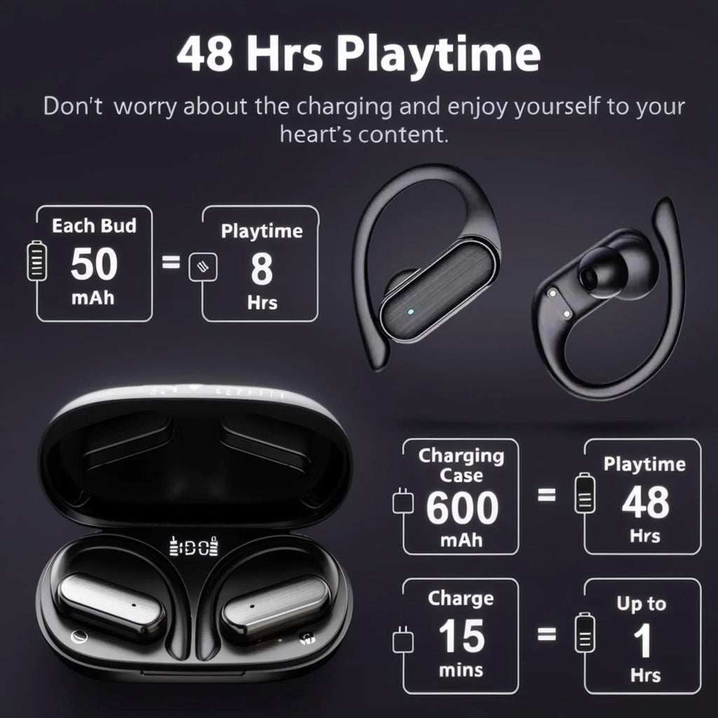 Écouteurs Bluetooth Ariettie A520 ANC 36h Charge Sans Fil – CLEVI Paris
