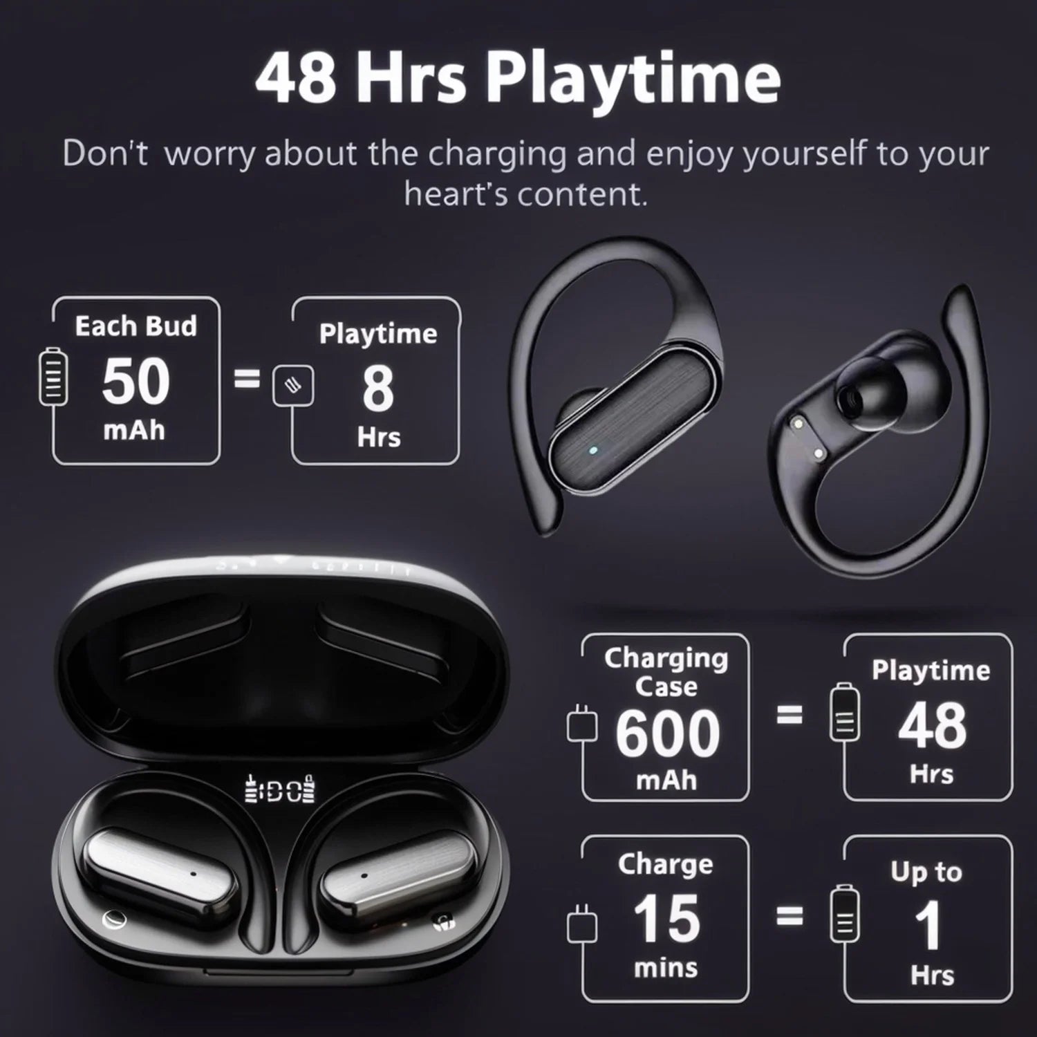 Écouteurs Bluetooth Ariettie A520 ANC 36h Charge Sans Fil – CLEVI Paris