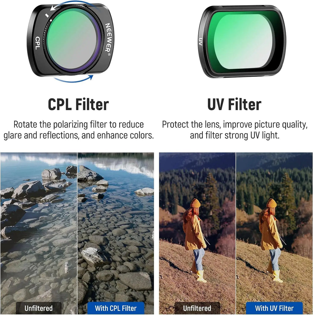 Filtres magnétiques pour Pocket 3/4 – CLEVI Paris