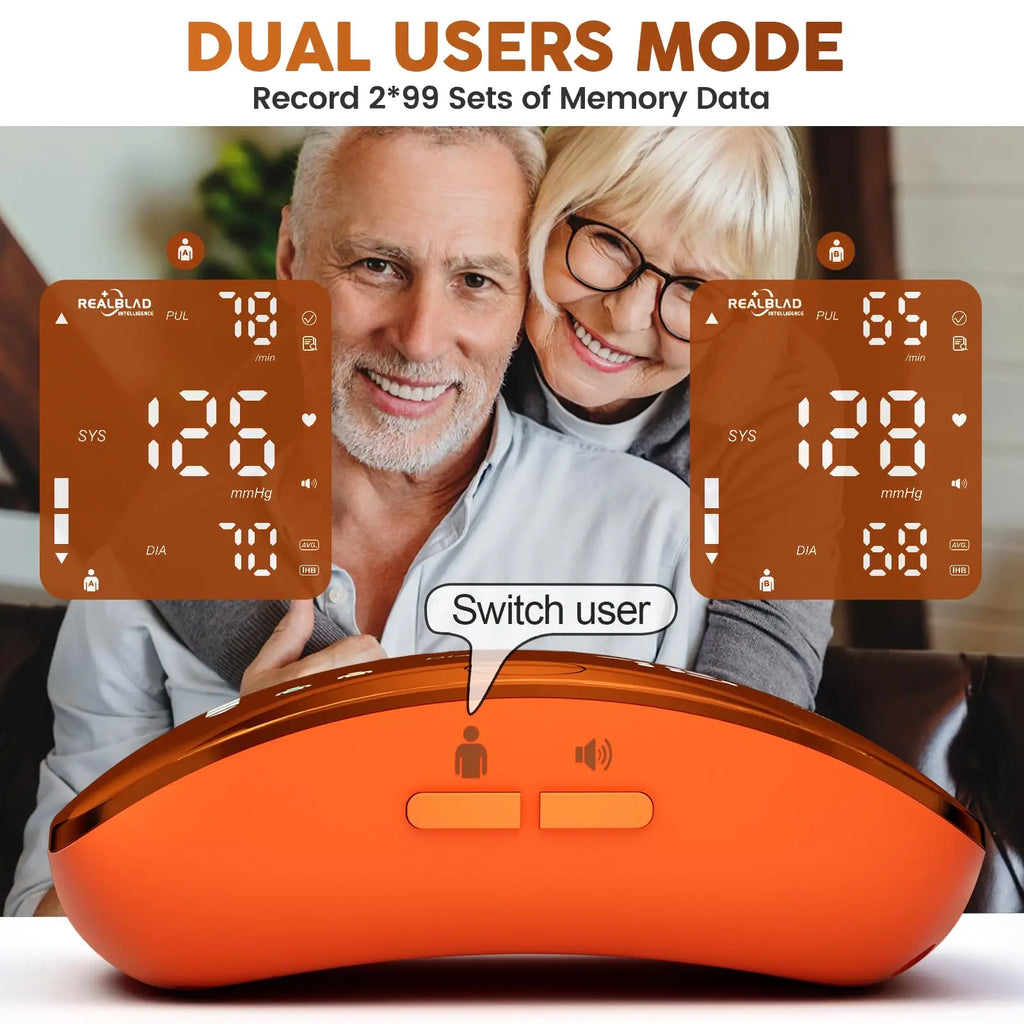 Tensiomètre Poignet Rechargeable Écran Tactile LED 99x2 Mémoires – CLEVI Paris