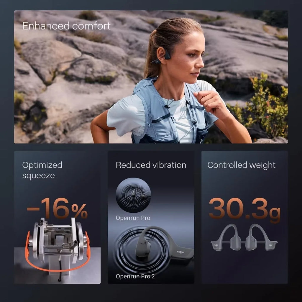 Écouteurs SHOKZ OpenRun Pro 2 Bluetooth – CLEVI Paris