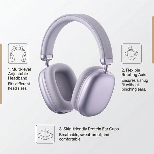 Casque EOENKK Circum-Auriculaire Tissu Bluetooth 5.3 ANC HiFi – CLEVI Paris
