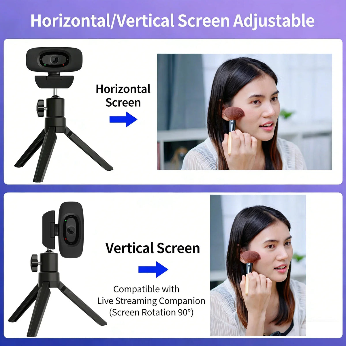 Webcam 4K Grand Angle 120° Cache Vie Privée – CLEVI Paris