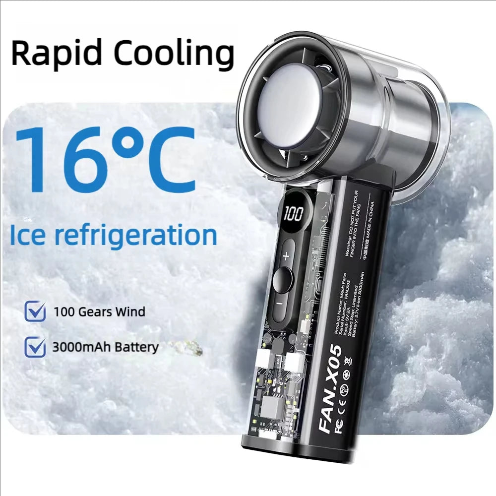 Ventilateur portatif rechargeable 3000 mAh – CLEVI Paris