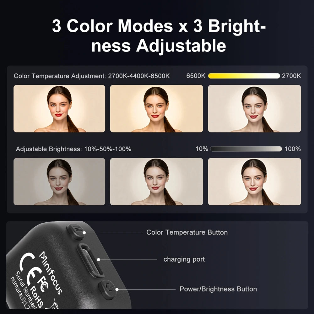 Lampe LED Minifocus pour Pocket 3/4 – CLEVI Paris