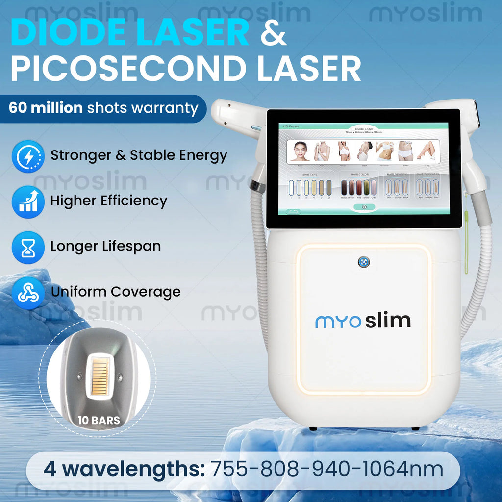 Machine 2-en-1 MYOSLIM Laser Diode FAC 755/808/940/1064nm + Picoseconde Épilation Détatouage 10/16 Barres – CLEVI Paris