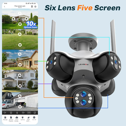 Caméra Panoramique LS VISION 6 Objectifs 30MP 5 Écrans PTZ Zoom 10x IP66 Wi-Fi – CLEVI Paris