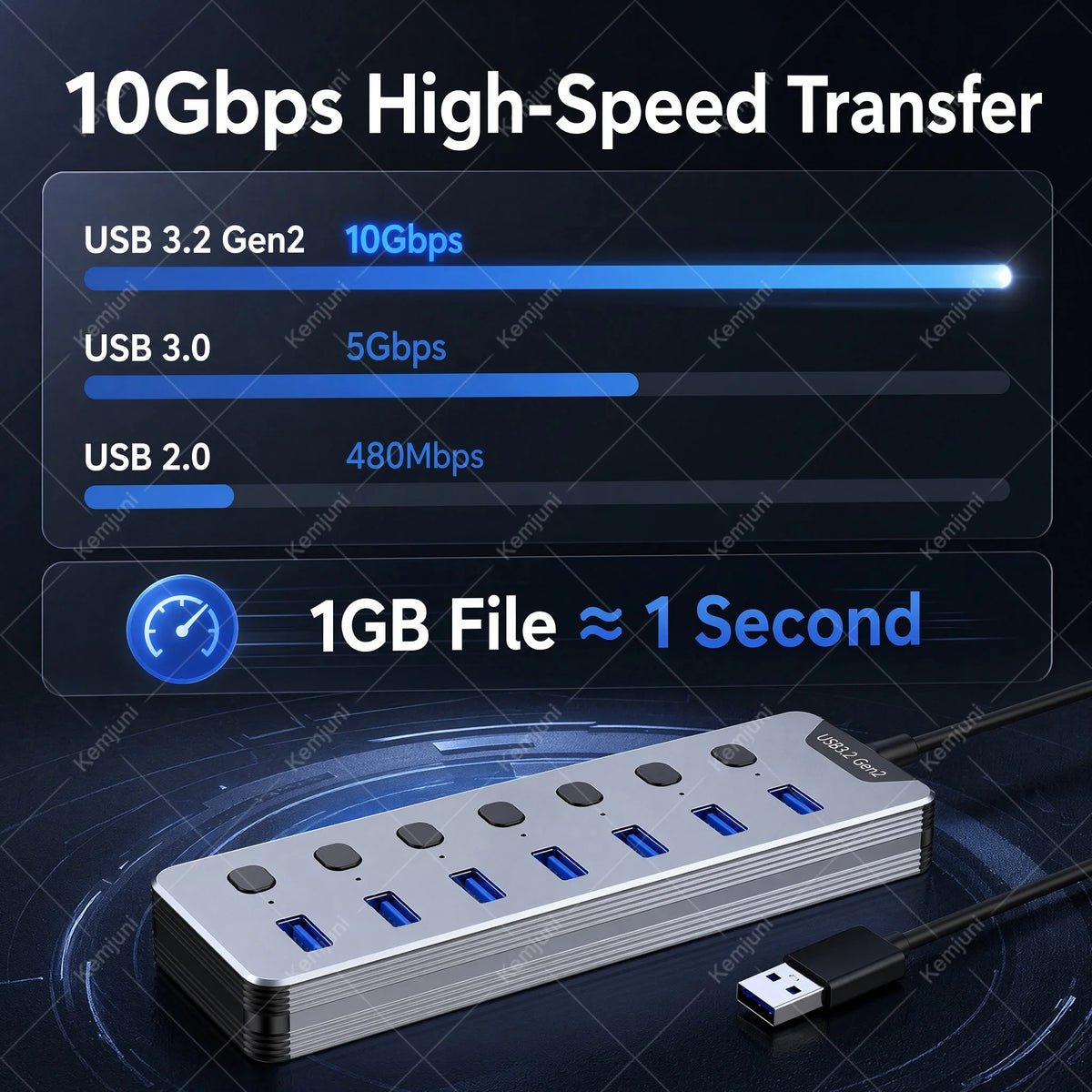Hub USB 3.2 Gen 2 7 Ports 10Gbps avec Câble – CLEVI Paris