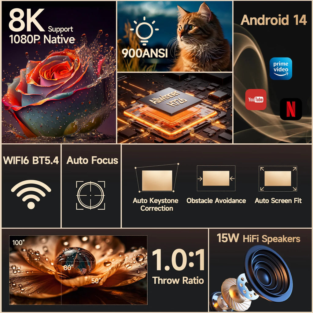 Magcubic HY350 Max Projecteur Android 14 1080P 8K 900 ANSI Autofocus WiFi 6 BT 5.4 Son 15W H726 – CLEVI Paris
