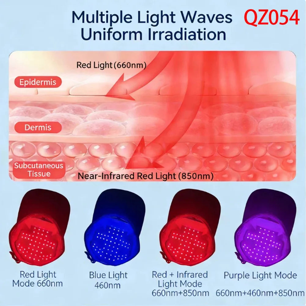 Casquette LED capillaire QZ054 et LHM-003 – CLEVI Paris