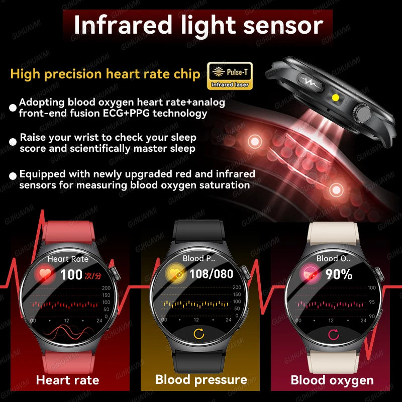 Montre GUHUAVMI TK27 AMOLED Bluetooth – CLEVI Paris