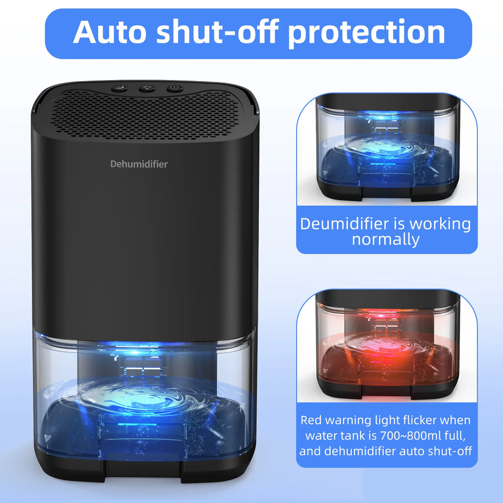Déshumidificateur thermoélectrique compact – CLEVI Paris