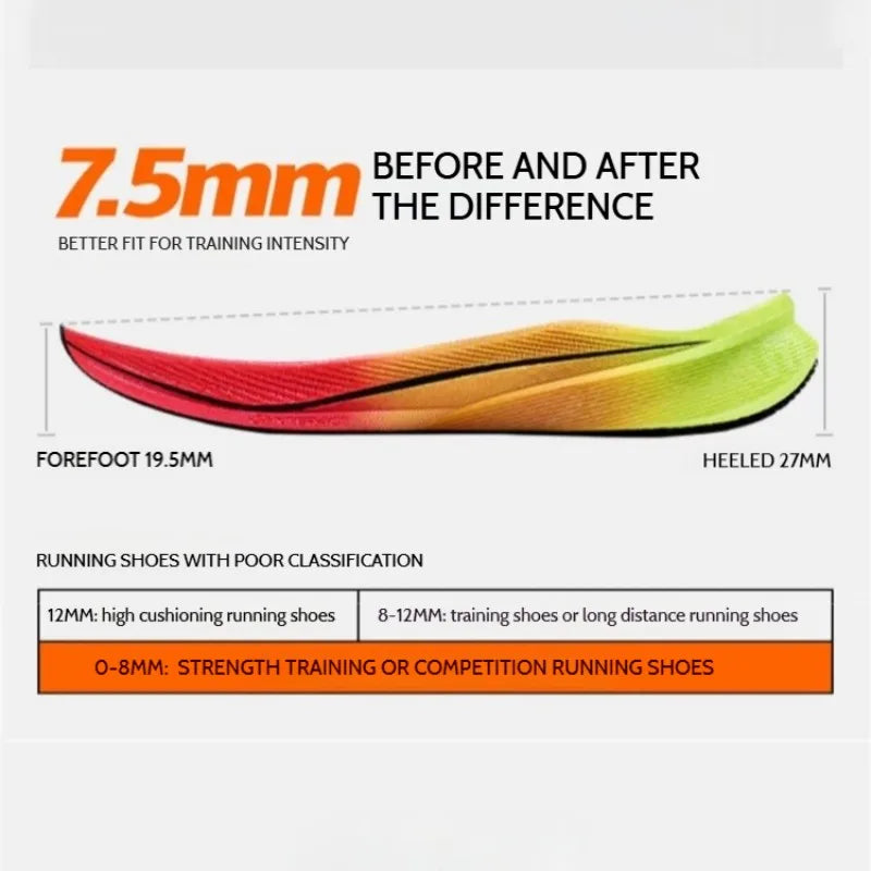 Xtep Chaussures de Running 2000km 3.0 – CLEVI Paris