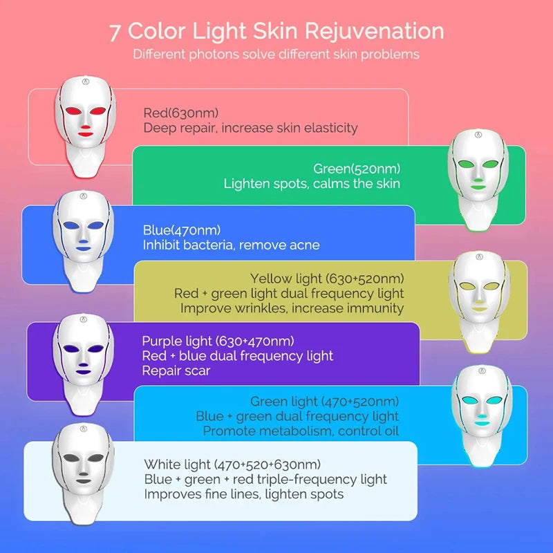 Masque LED rechargeable 7 couleurs – CLEVI Paris