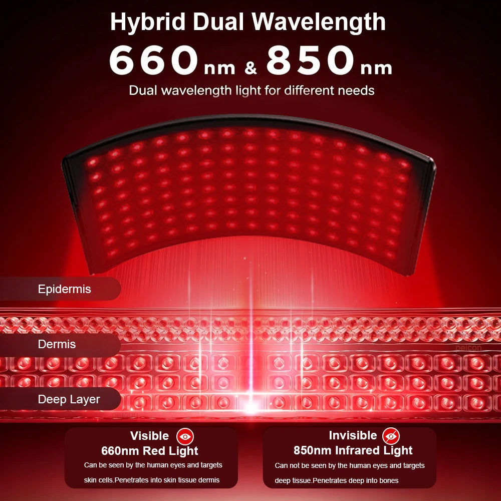Lampe LED rouge et infrarouge 660/850 nm – CLEVI Paris