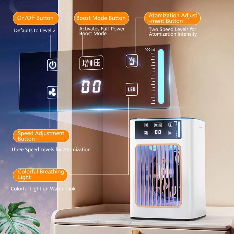 Mini ventilateur USB compact – CLEVI Paris