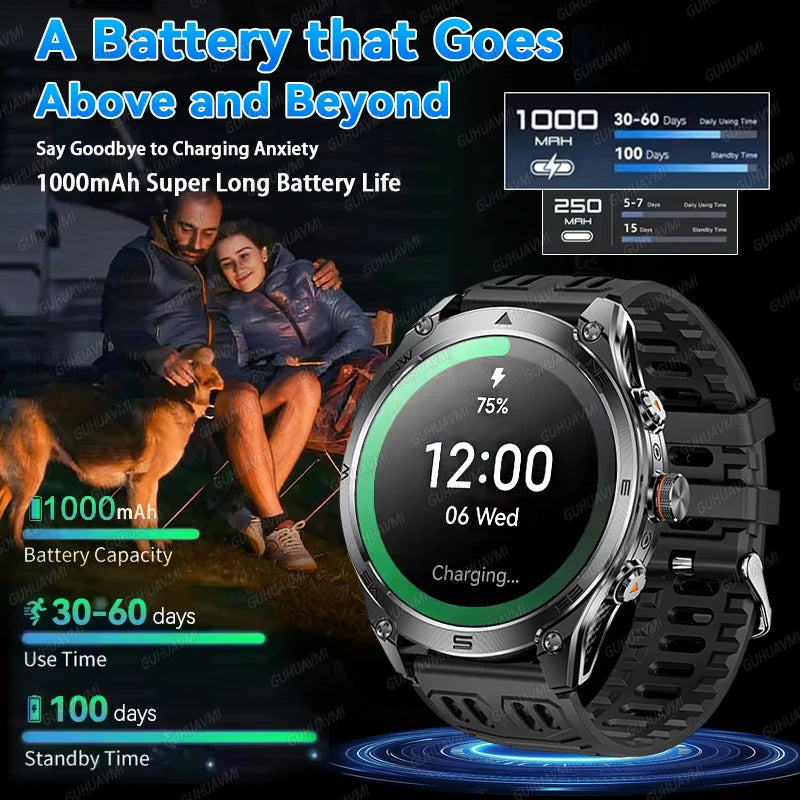 Montre connectée GUHUAVMI M70 AMOLED – CLEVI Paris