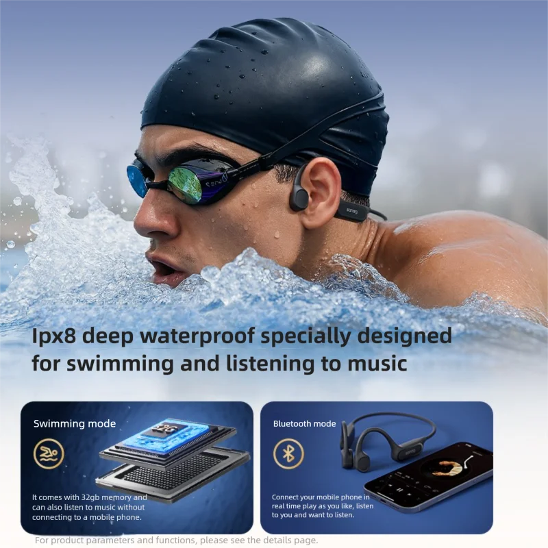 Casque Conduction Osseuse Sanag B33S IPX8 Natation 32Go MP3 – CLEVI Paris