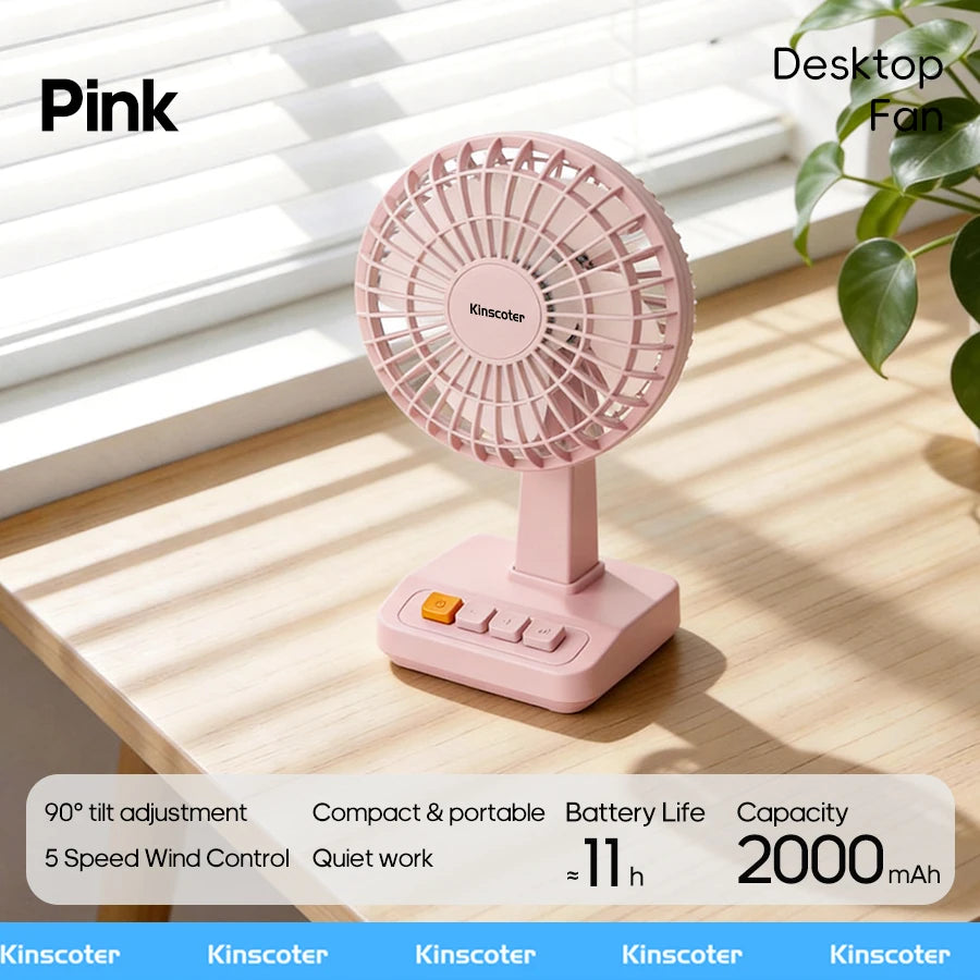 Mini ventilateur de bureau sans pales USB – CLEVI Paris