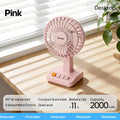 Mini ventilateur de bureau sans pales USB – CLEVI Paris