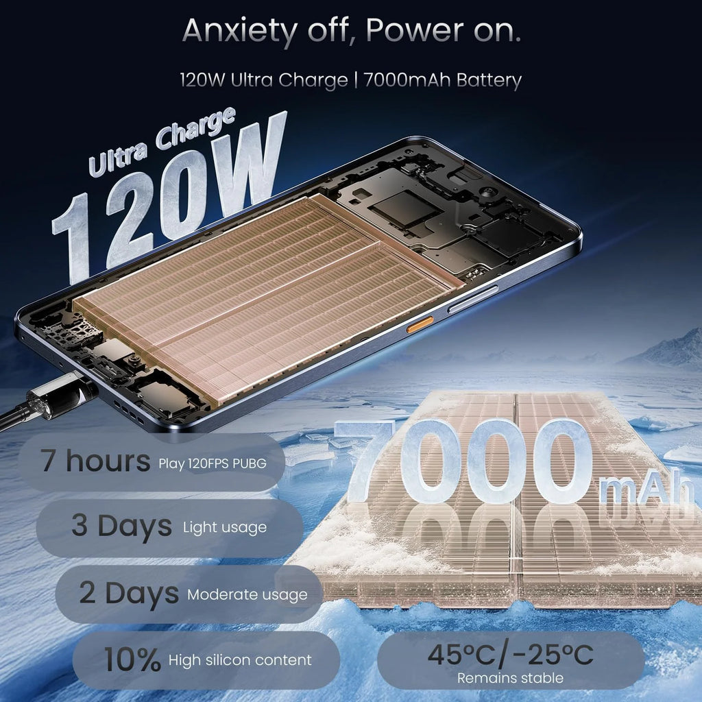 Smartphone realme GT 7 12 Go 256/512 Go – CLEVI Paris
